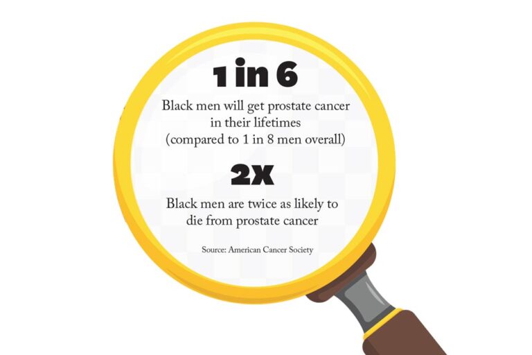 Black Men Face Greater Prostate Cancer Risk - Keck Medicine of USC